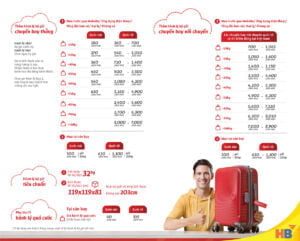 Quy Định Về Hành Lý Ký Gửi Tại Các Hãng Hàng Không Như Thế Nào?